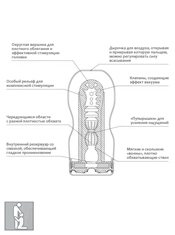 Tenga Deep Throat Cup Standard Tenga Deep Throat Cup Standard